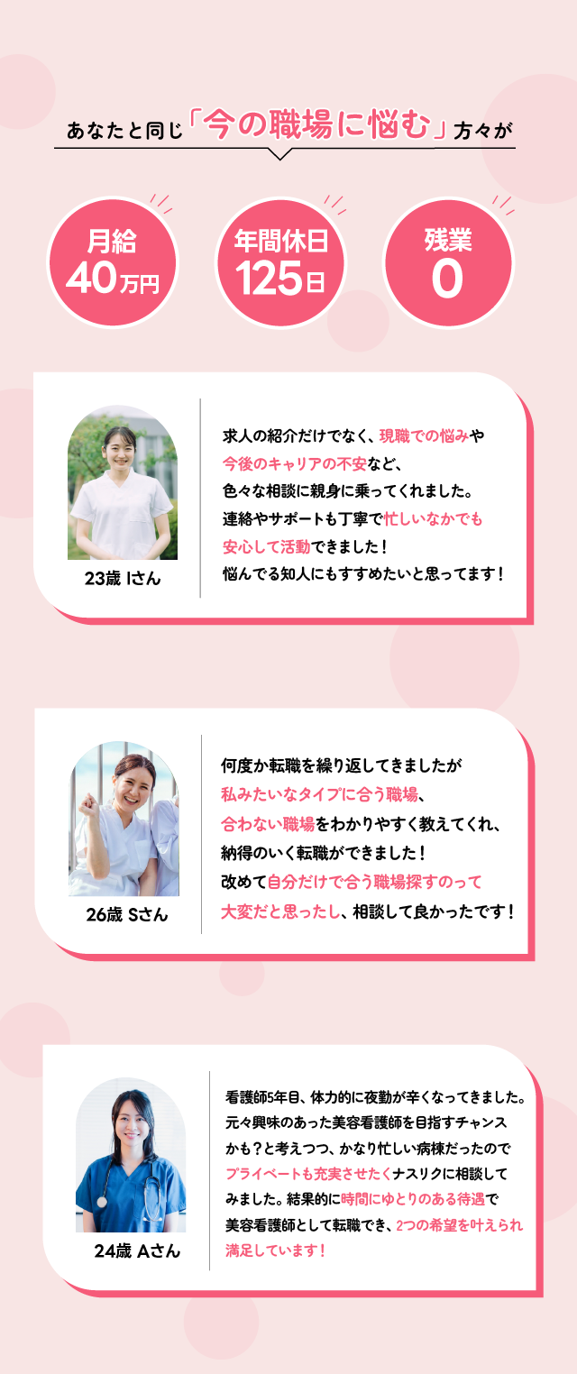 ナスリク結果パート